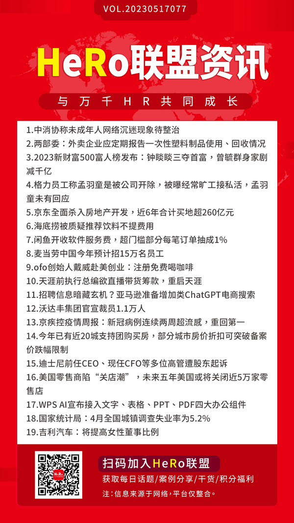 1684290465506255.jpg 2023HeRo聯(lián)盟早資訊.jpg