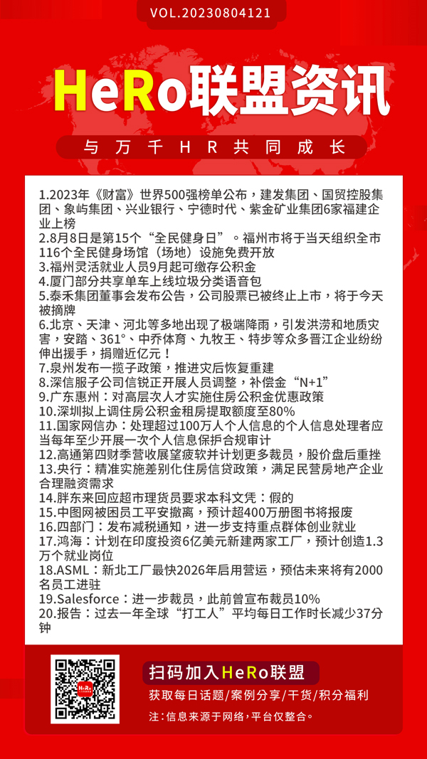 1691115483319705.jpg 2023HeRo聯(lián)盟早資訊.jpg