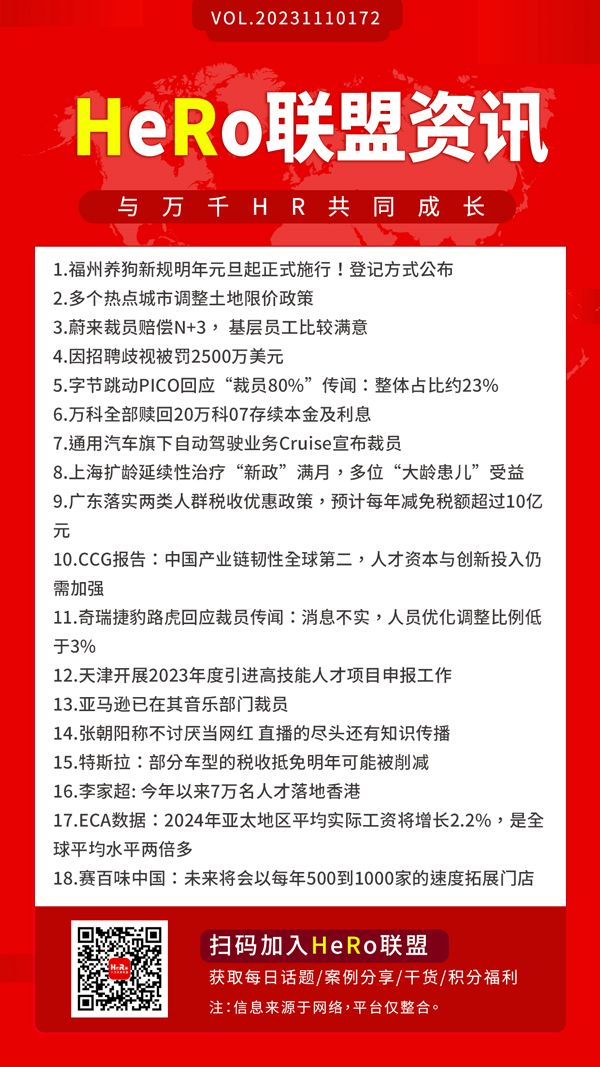 1699583466878395.jpg 2023HeRo聯(lián)盟早資訊.jpg