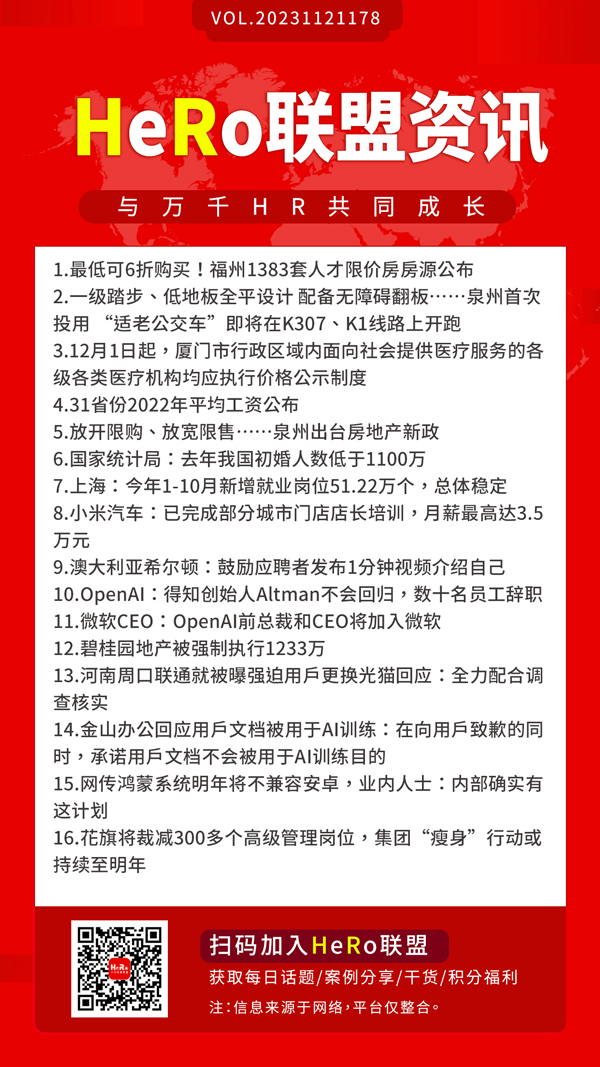 1700557438593920.jpg 2023HeRo聯(lián)盟早資訊.jpg