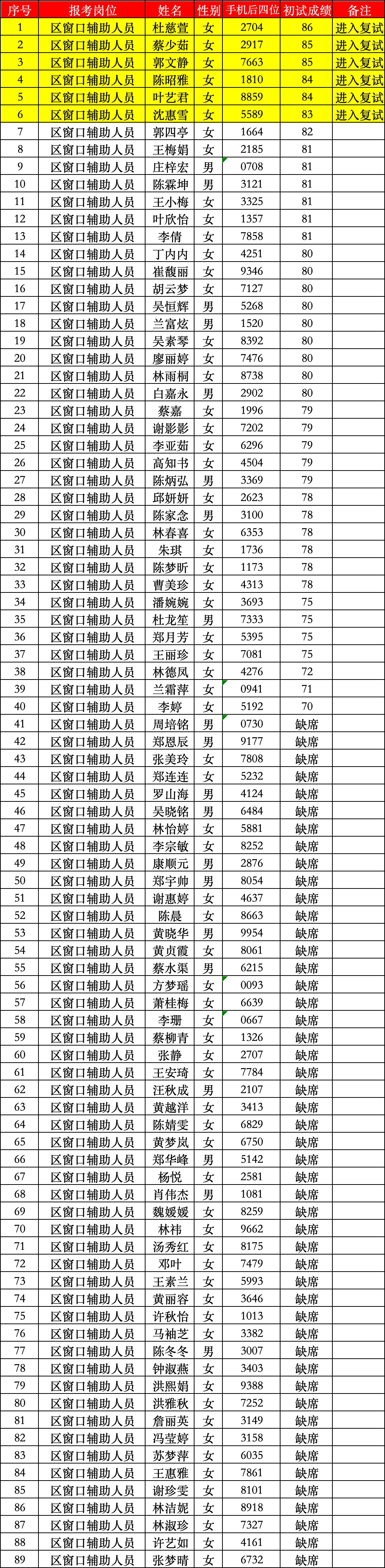 1729238468696350.jpg 70b1965e42870ef536fff3944bcaa58.jpg