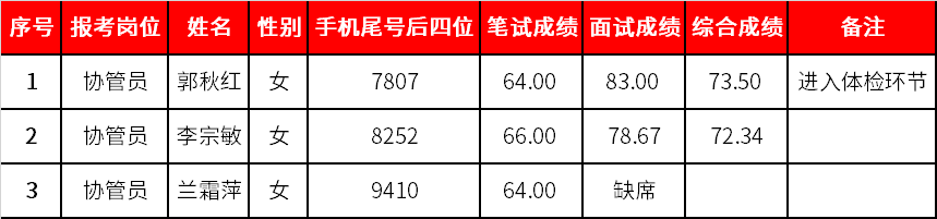 1729505125651753.png image.png